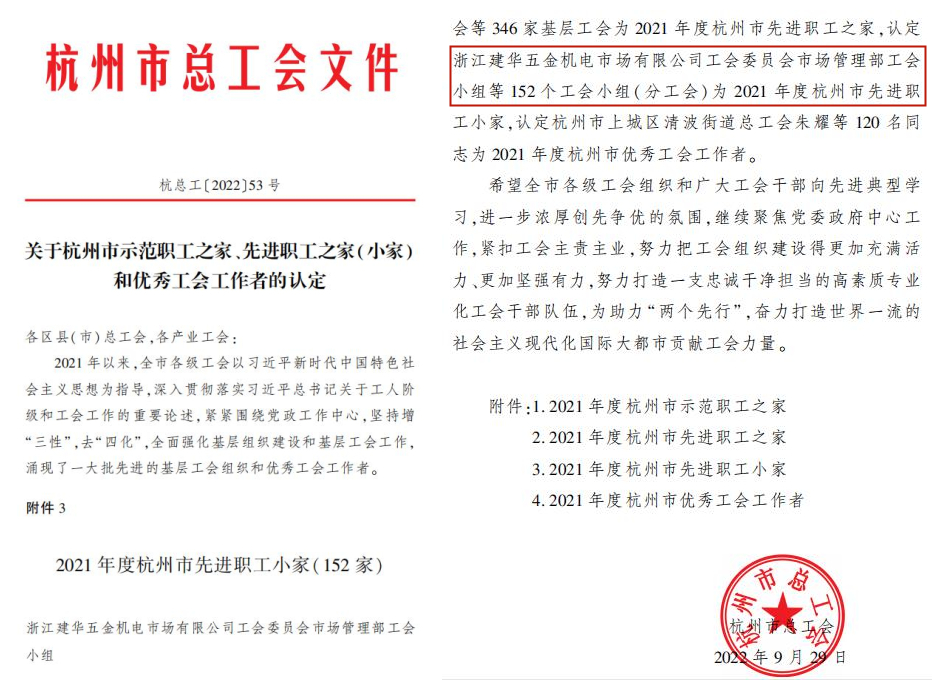 建華市場管理部工會(huì)小組榮獲“杭州市先進(jìn)職 工小家”稱號(hào)